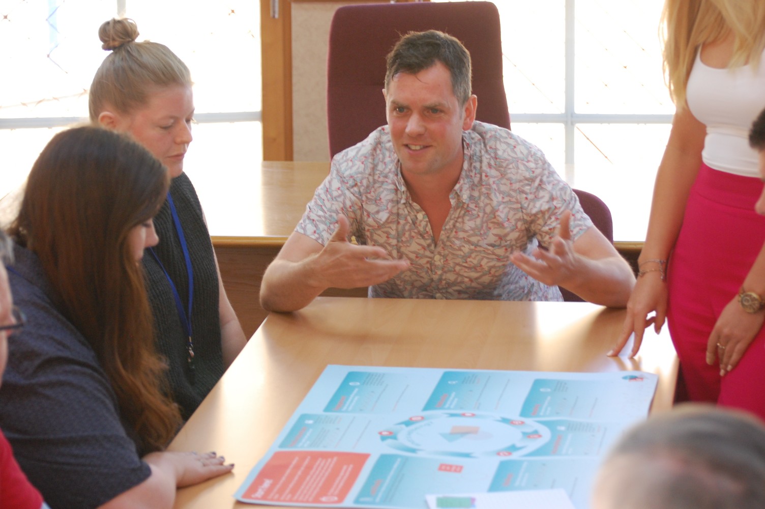 A team working on the Wellbeing Mat together